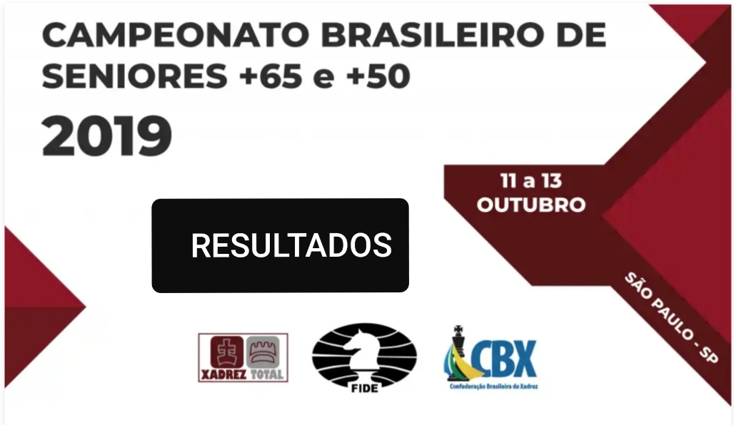 Campeonato Brasileiro de Seniores 2019 – RESULTADOS